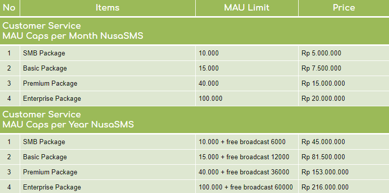 harga wa official cs
