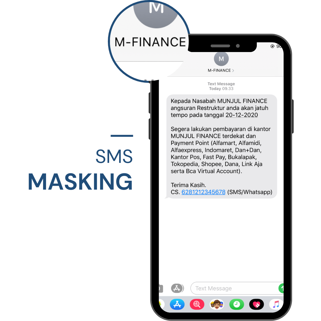 SMS Masking