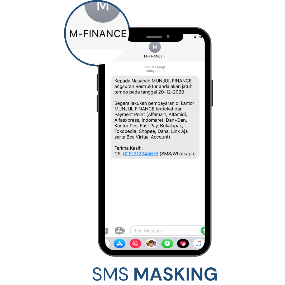SMS Masking